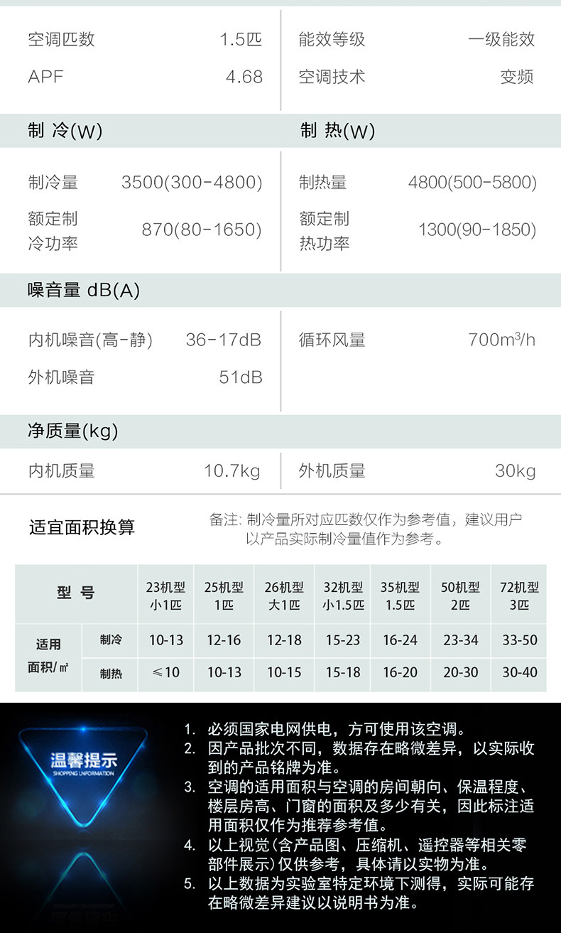 海尔 1.5匹 一级变频 壁挂式空调 图15