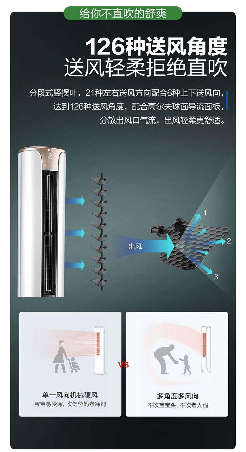 海尔 3匹 新一级能效 变频柜机 图9