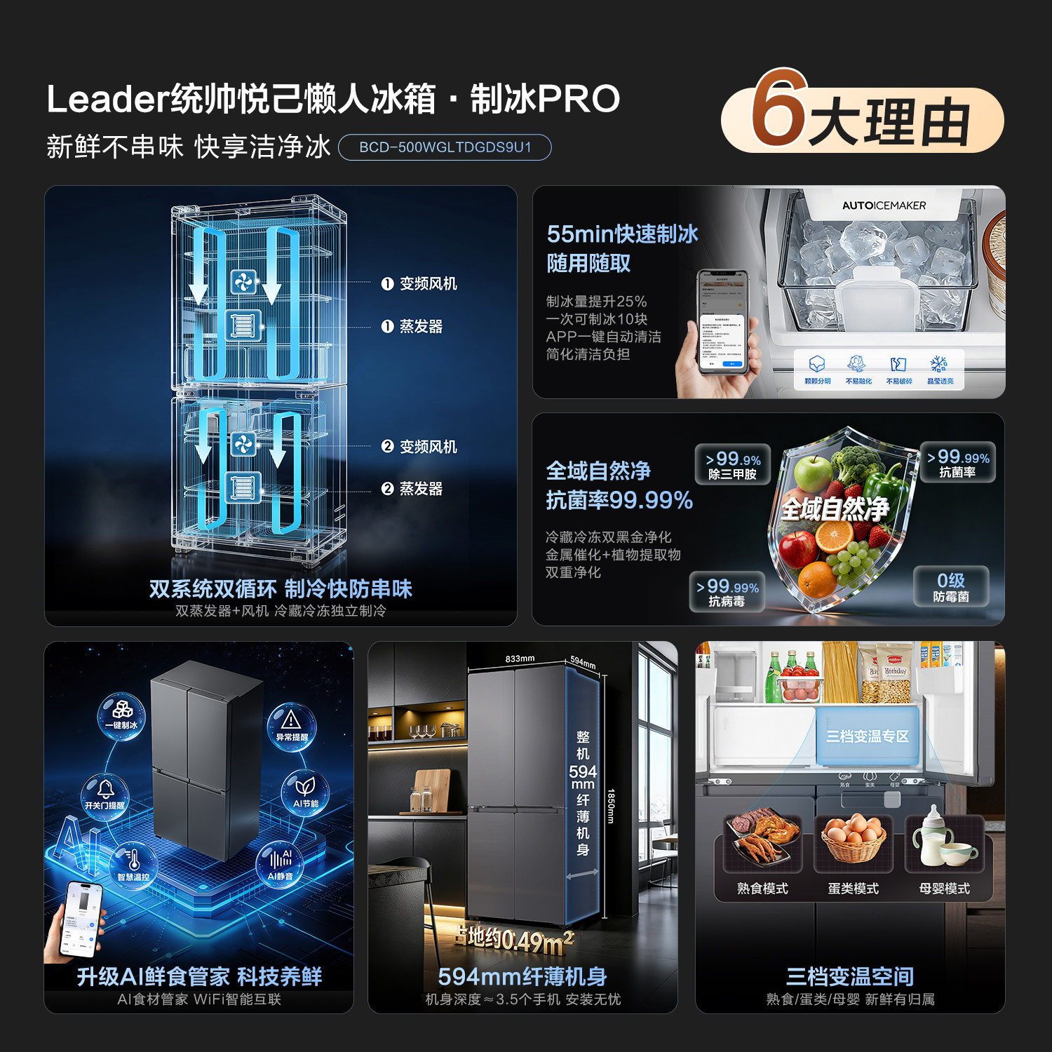 统帅BCD-500WGLTDGDS9U1冰箱图片