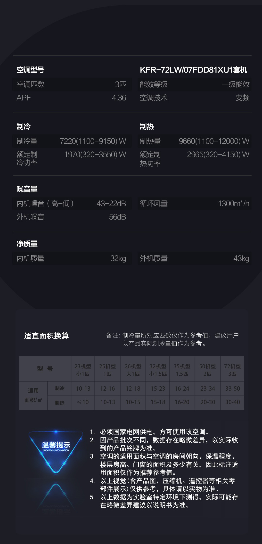 海尔 小超人 新一级变频立式空调柜机 3匹 图15