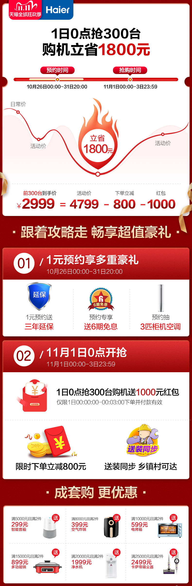 海尔 变频 一级能效 干湿分储 十字对开门冰箱 470L 图1