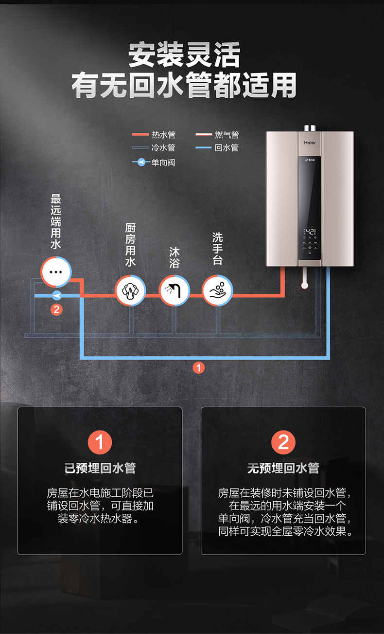 海尔 零冷水燃气热水器 16L 图7