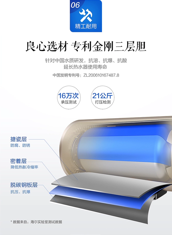 Haier Haier EC6003-ME5 (U1) 60 lít nước nóng nhiệt điện tắm nước nhà tắm lưu trữ nước - Máy đun nước