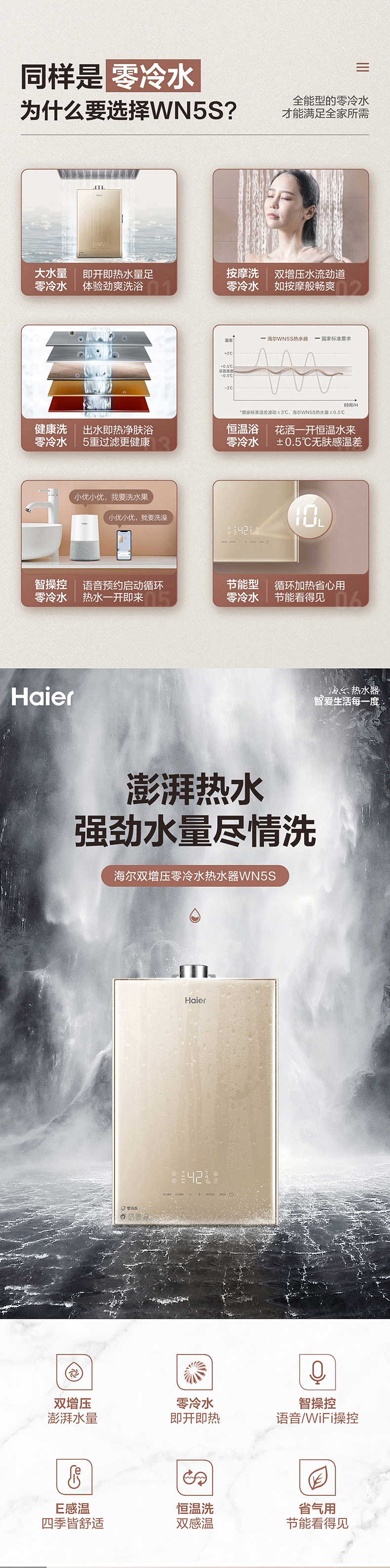 海尔 WN5S 强排式 燃气热水器 16L 双增压零冷水 WIFI/语音智控 图3