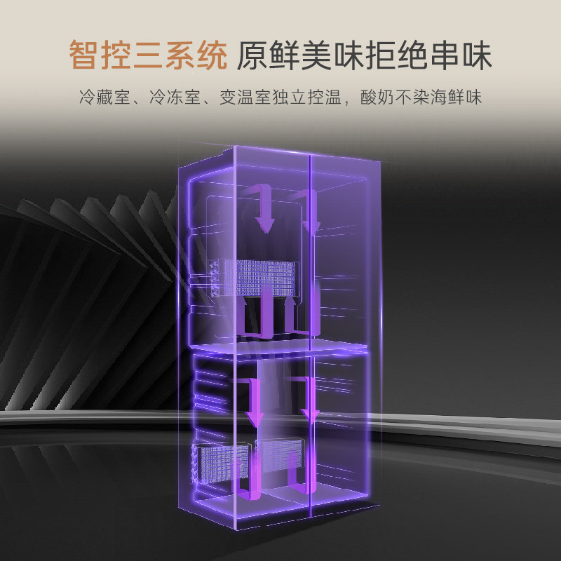 卡萨帝BCD-645WGCTDM7Y9U1冰箱图片