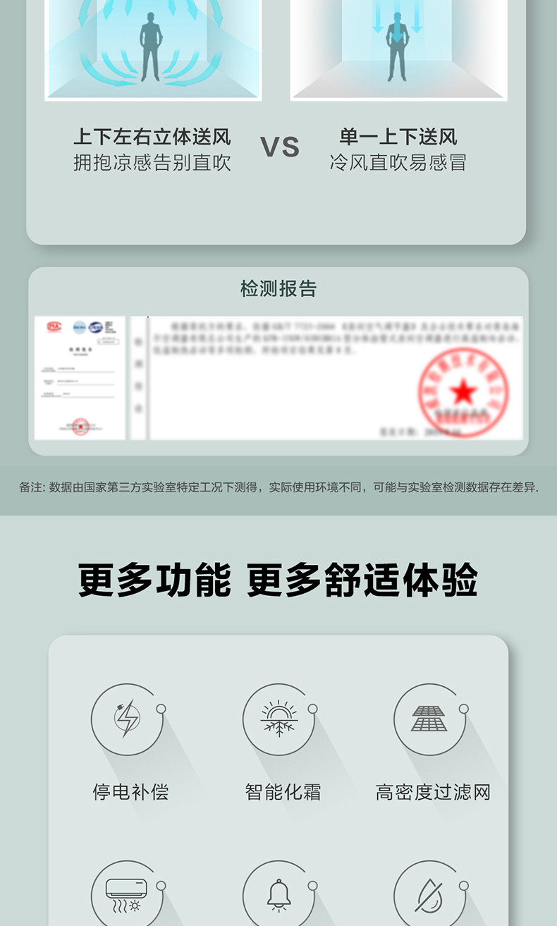 海尔 1.5匹 一级变频 壁挂式空调 图13
