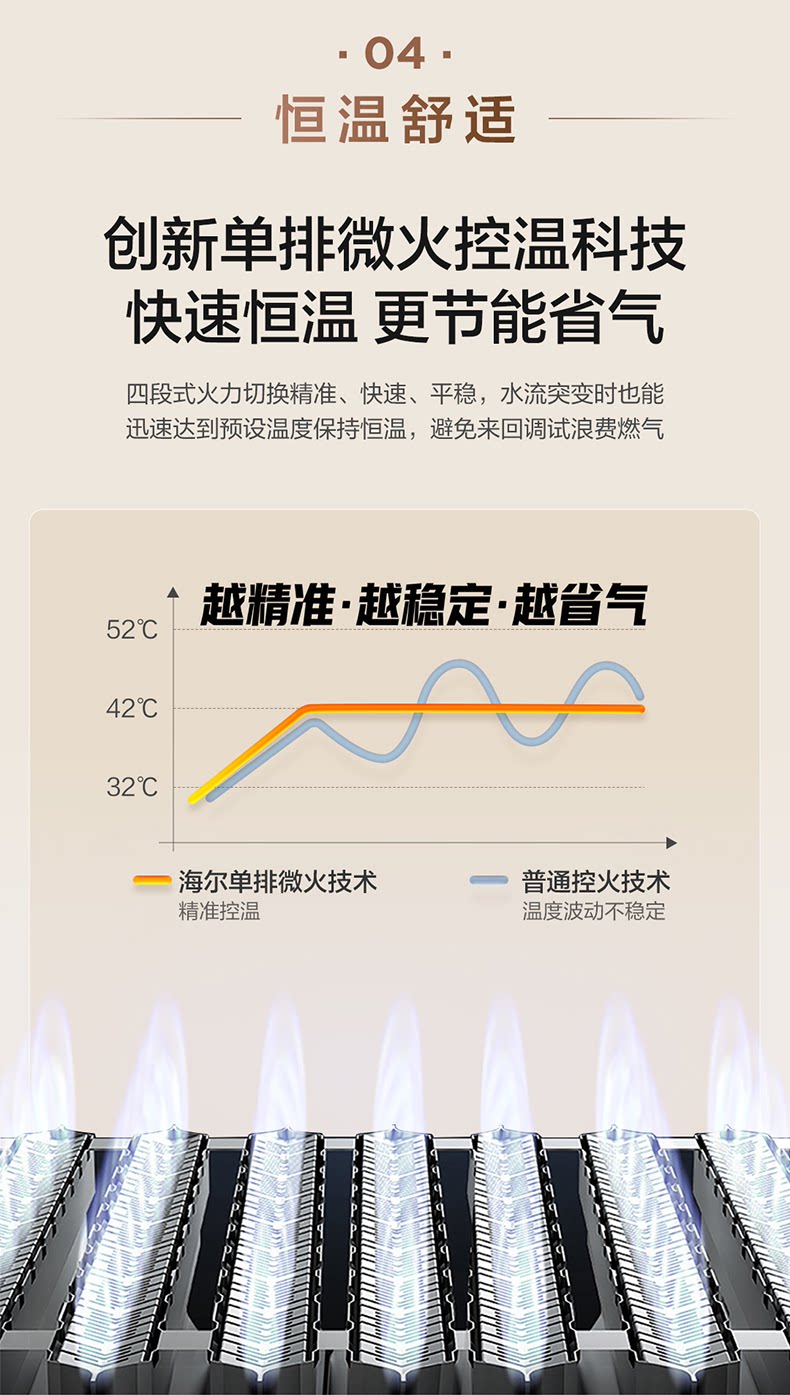 海尔按摩椅Haier海尔平衡式燃气热水器天然气13升恒温家用洗澡节能浴室安装ZH3PRO详情15