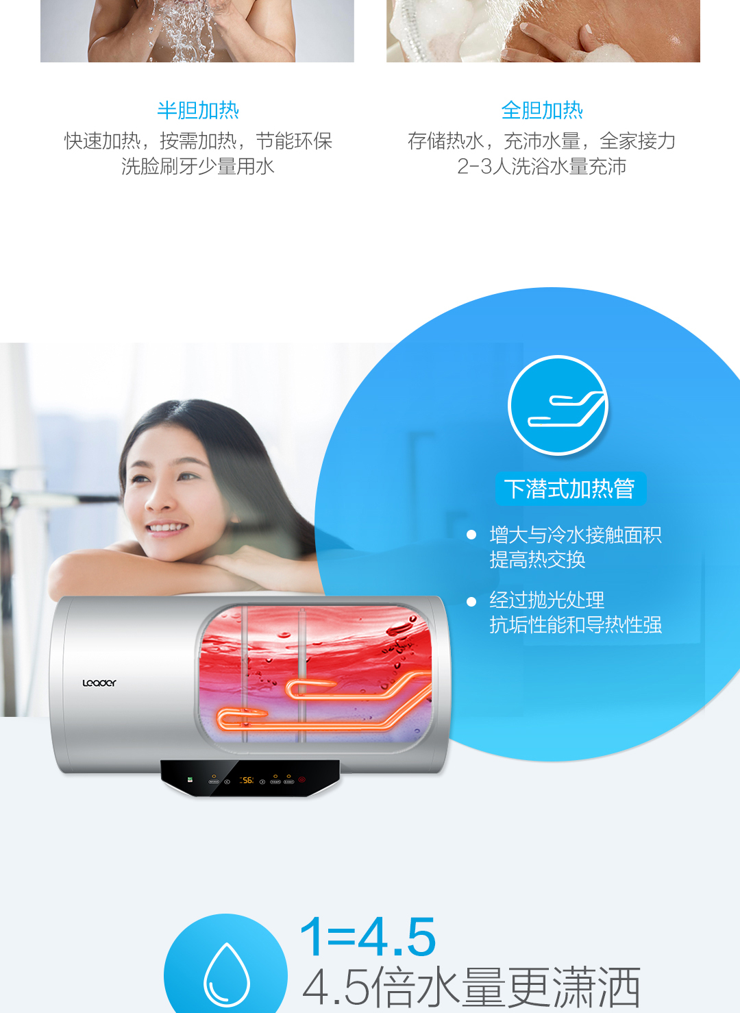 bình nóng lạnh 20l Haier Lãnh đạo / chỉ huy L80MY7 80 lít nước nóng điện nhà tắm phòng tắm loại lưu trữ nhiệt giá bình nóng lạnh rossi