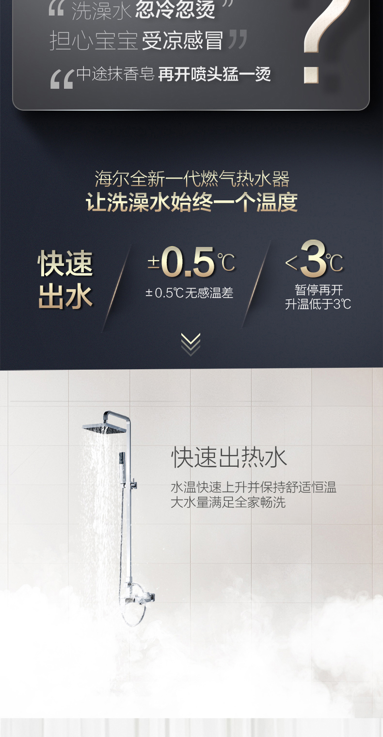 bình nóng lạnh panasonic Haier Haier JSQ24-12D5 (12T) (U1) 12L máy nước nóng thông minh gia đình từ xa bình năng lượng mặt trời tân á