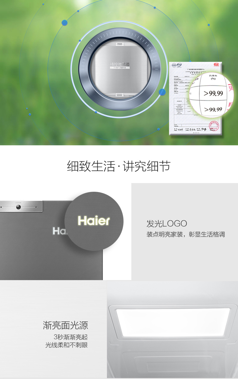 tủ lạnh 3 ngăn Haier Haier BCD-610WDIEU1 cao cấp không gian thông minh không gian trong lành tủ mát inverter