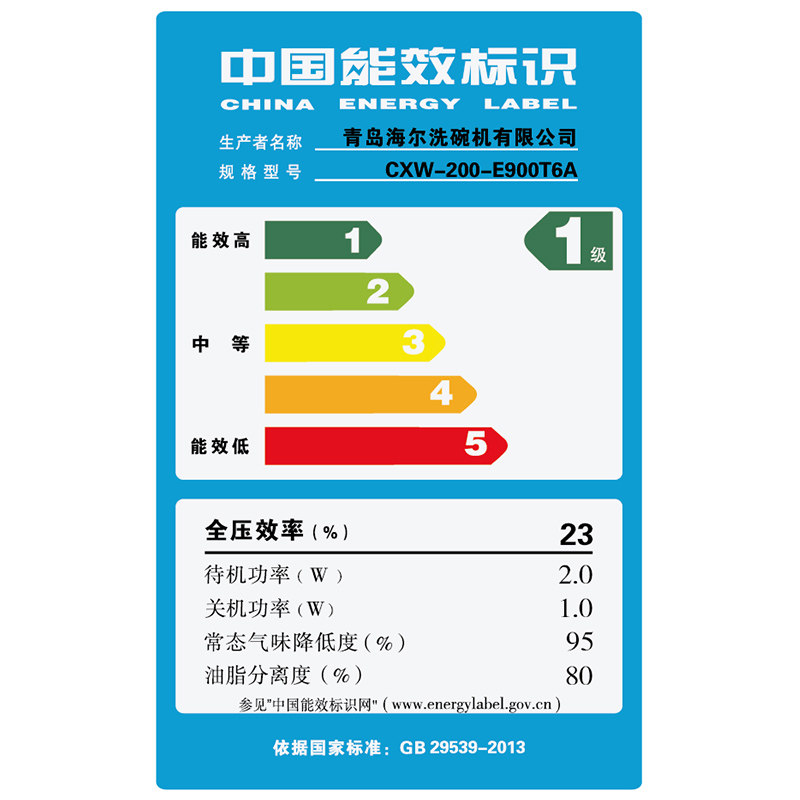 haier/��������e900t6a+qe636b