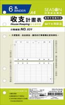 SEASON Taiwan Four Seasons A6 supplementary page 6 hole-pay book Universal Manual core
