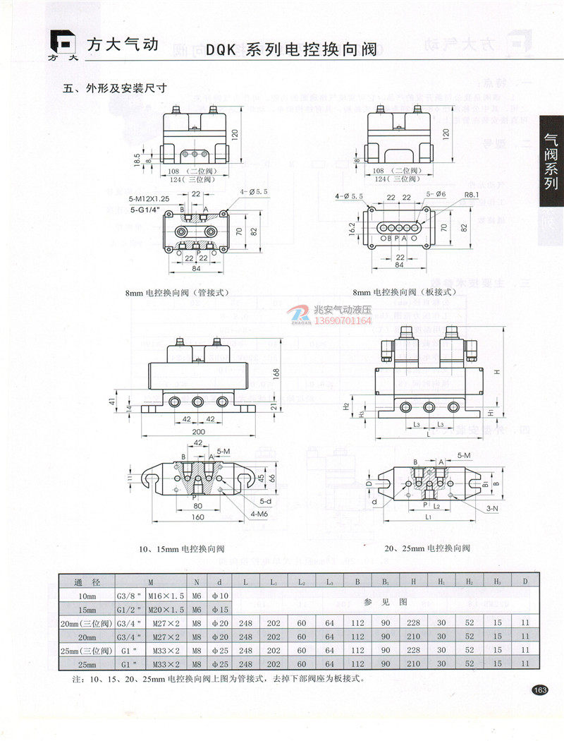 Соленоидный клапан None DQK-2642C( AC220V G1/2 DC24V