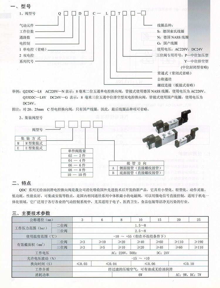 Соленоидный клапан q25dc-l3 dc24v 全新原装肇庆方大电磁阀两位五通单电控换向阀 Fangda