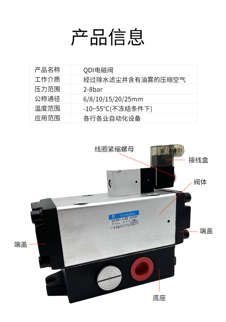 Соленоидный клапан q35d2i-l25y dc24v ac220v 肇庆方大气动元件 qdi 三位五通电磁阀 Fangda