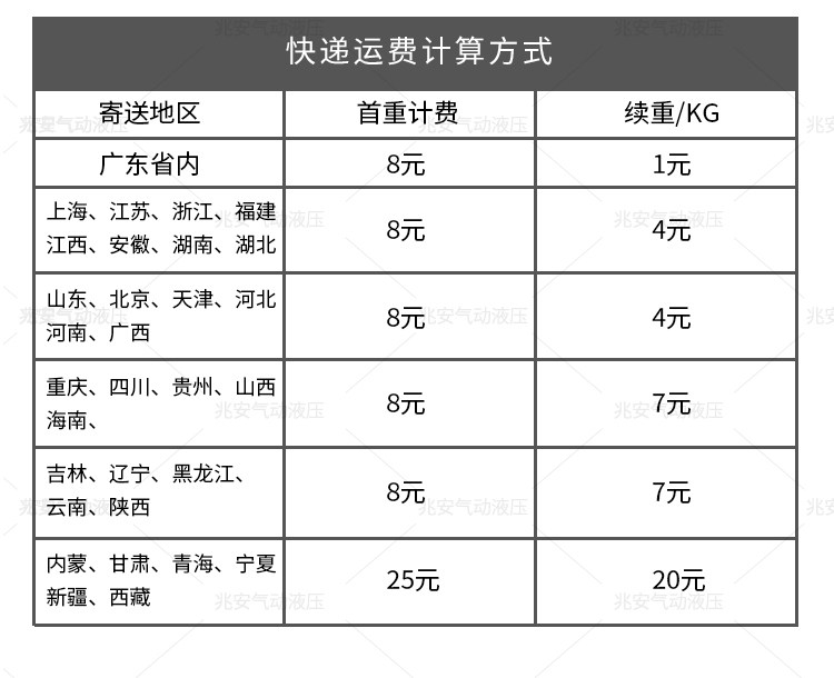 Соленоидный клапан None DQK-2642C( AC220V G1/2 DC24V