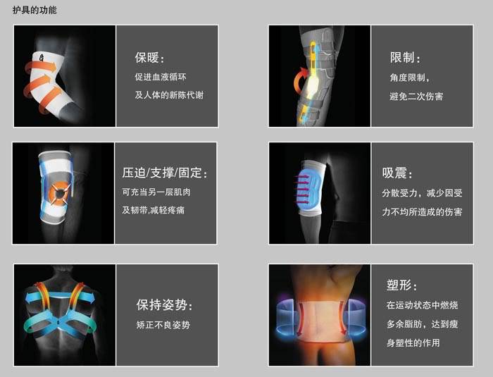 Protection sport - Ref 585845 Image 19