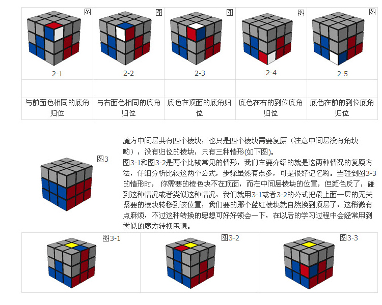 Sáng tạo trumpet cube phát triển trí não thông minh đồ chơi cube ba cấp gian hàng đồ chơi trẻ em món quà câu đố quà tặng đồ chơi trẻ con