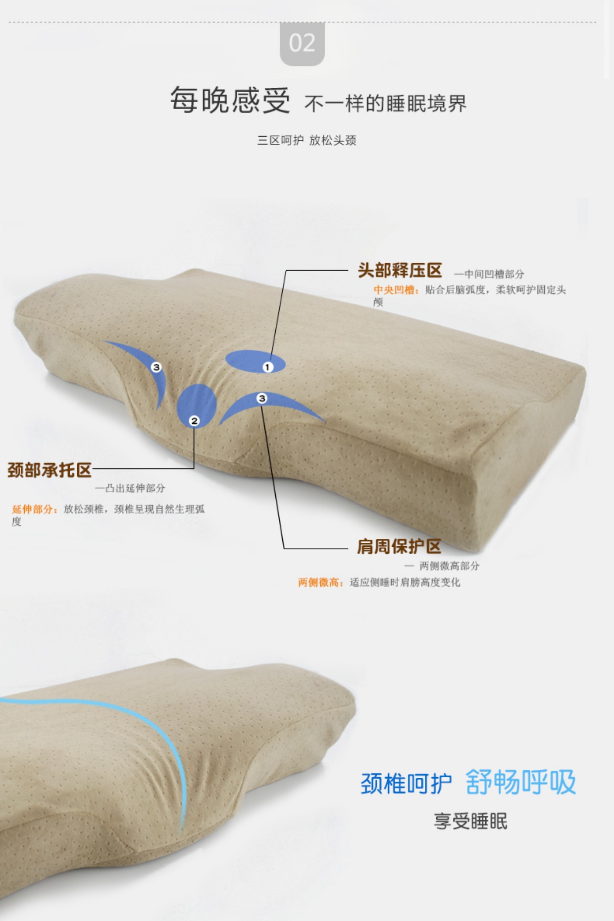 bộ nhớ phục hồi bảo vệ gối cổ chậm với một người đàn ông áo đơn thoải mái nhà gối và sinh viên nữ ký túc xá giường ký túc xá - Gối goi om