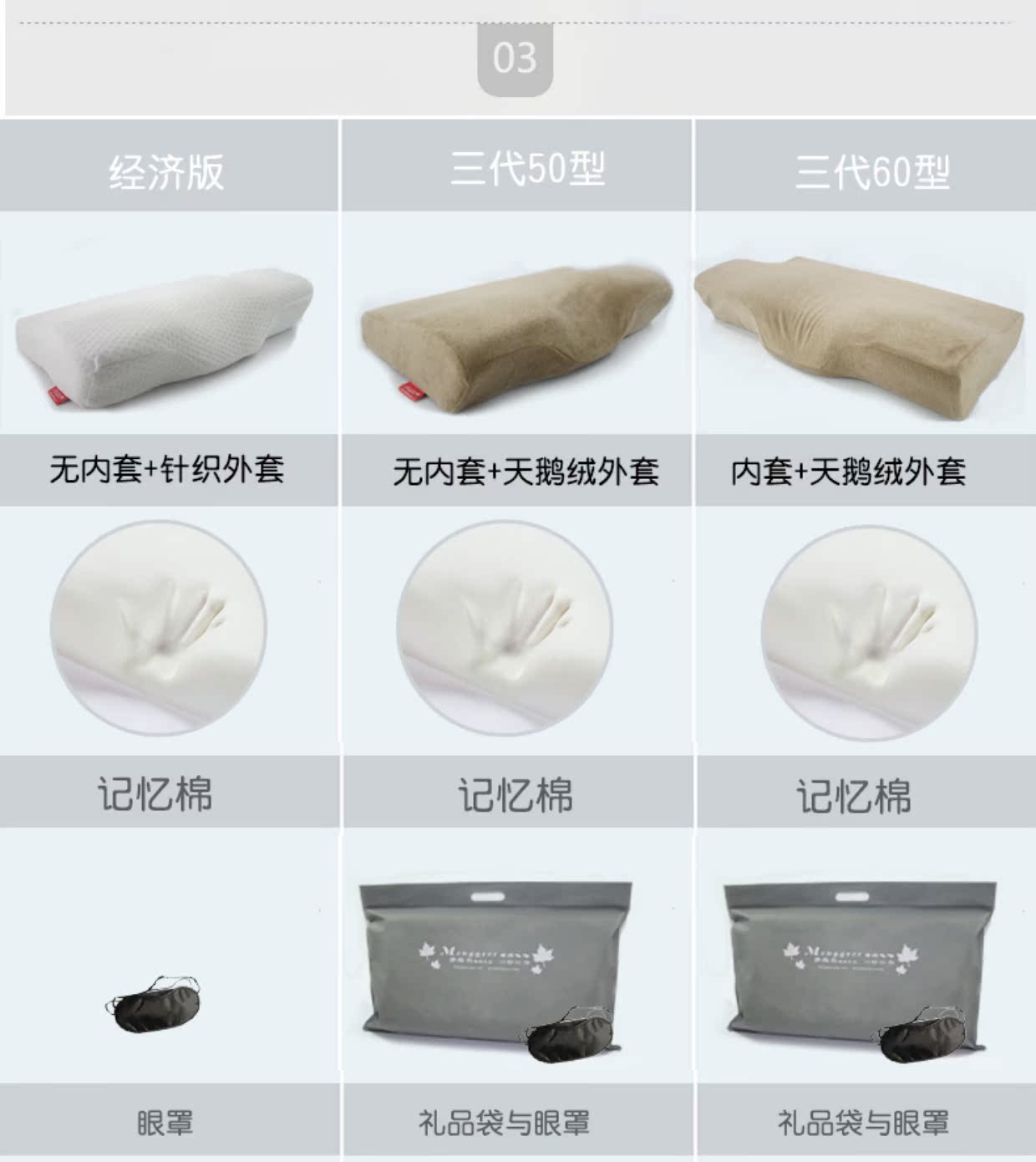 bộ nhớ phục hồi bảo vệ gối cổ chậm với một người đàn ông áo đơn thoải mái nhà gối và sinh viên nữ ký túc xá giường ký túc xá - Gối goi om