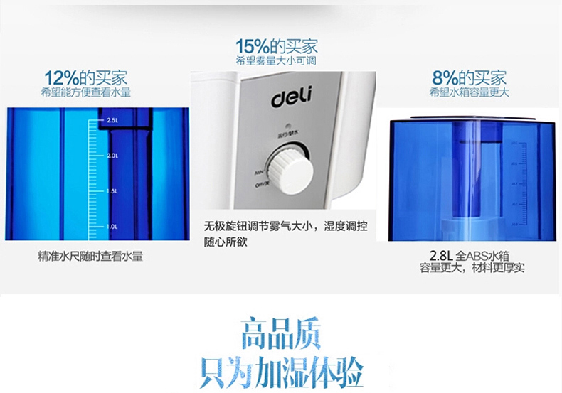 Humidificateur USB - Ref 413581 Image 18