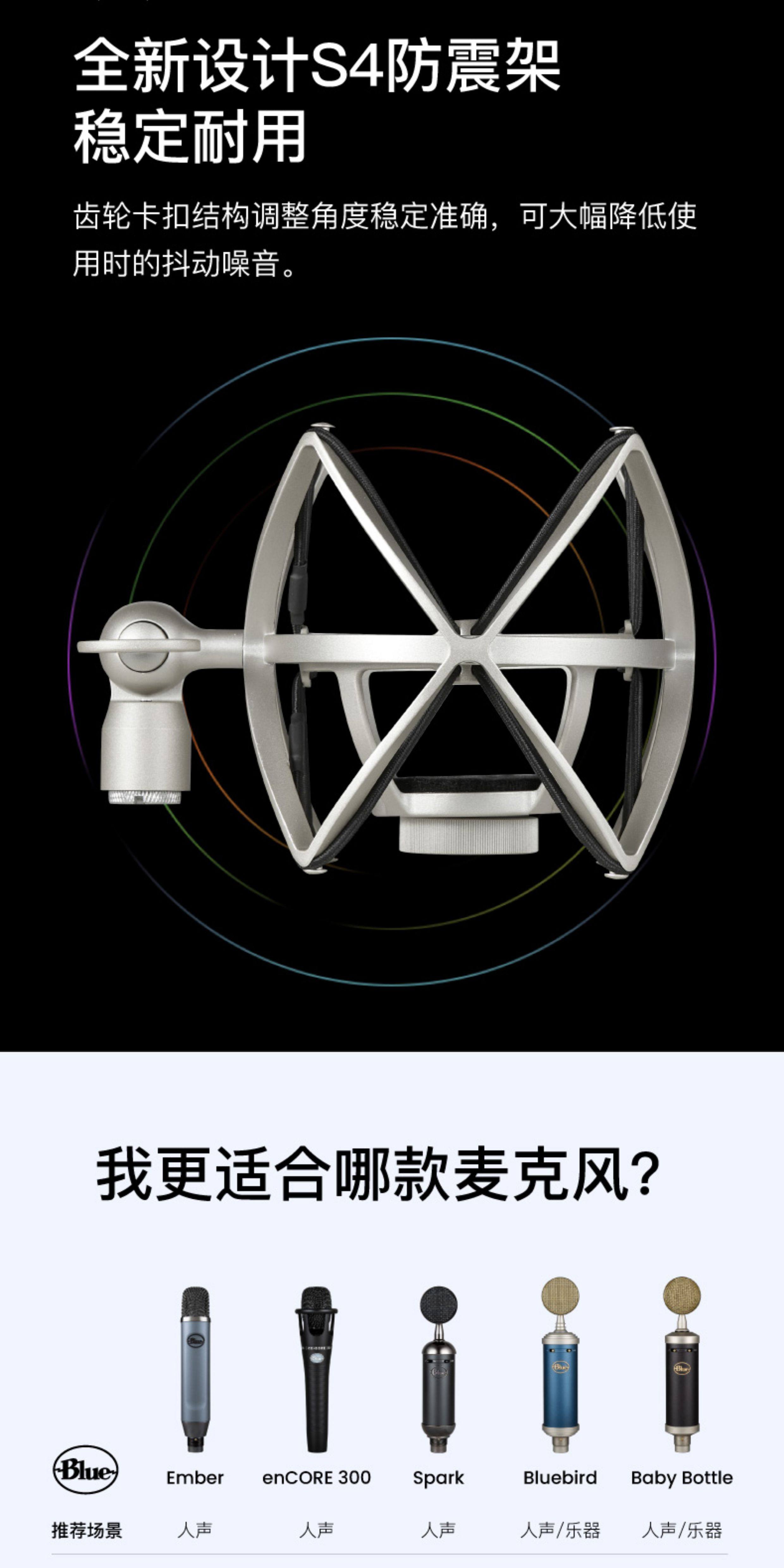 BlueBird SL插图9