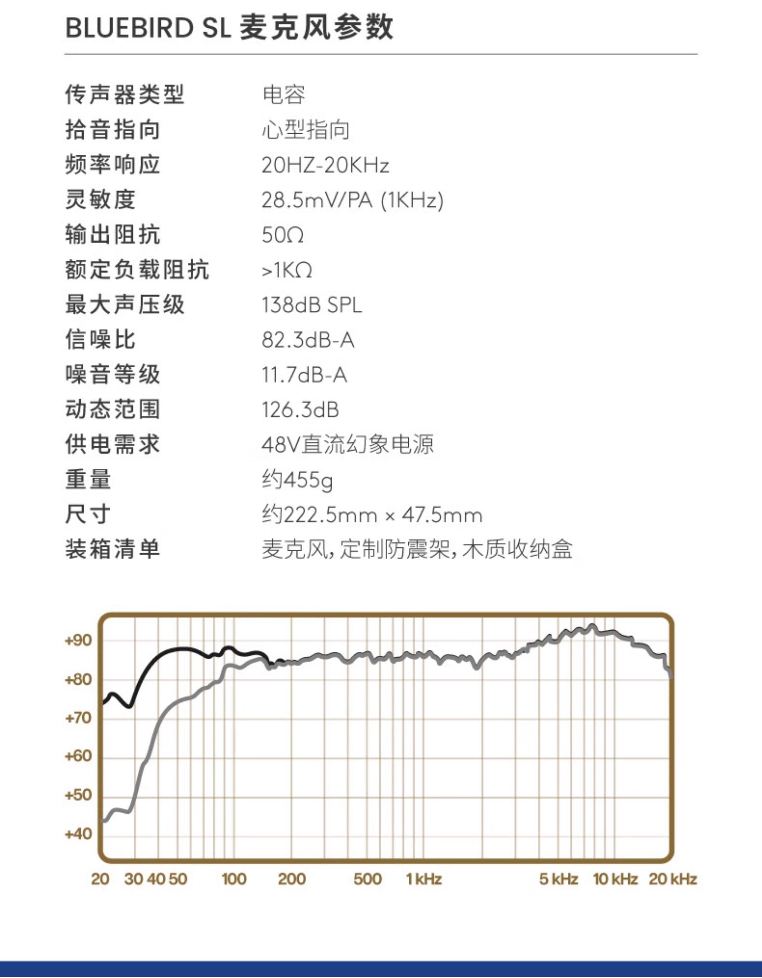 BlueBird SL插图11