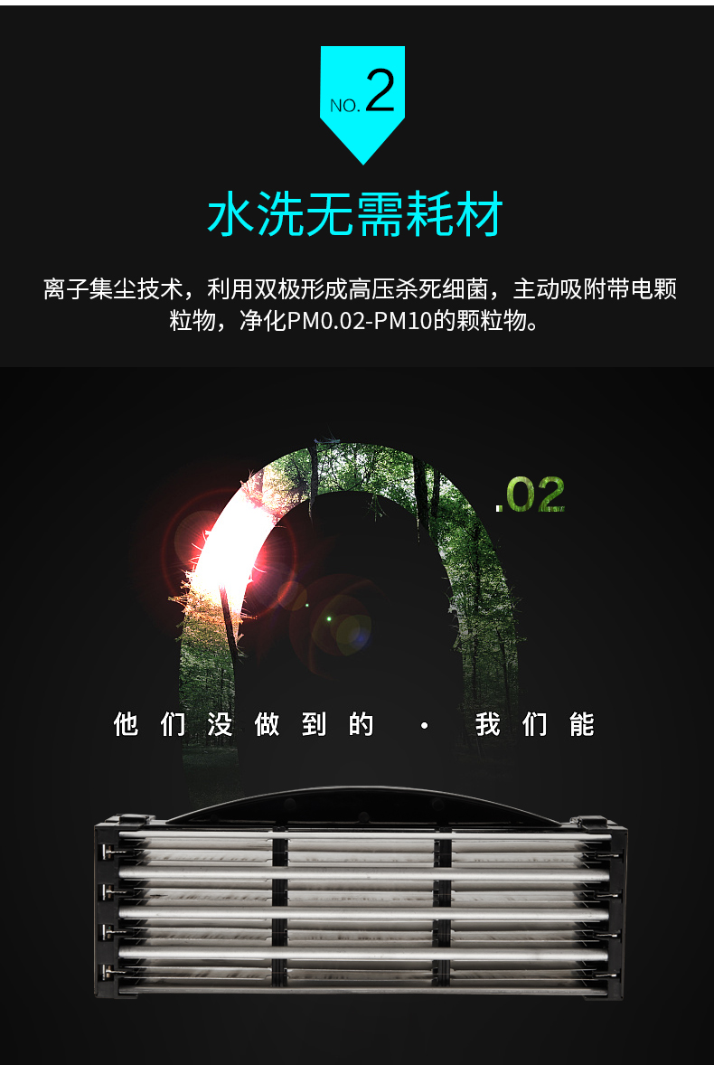 máy lọc không khí xiaomi mi air purifier 3h [Thời gian có hạn 48H] Máy lọc không khí Fudan Shenhua AC-0121A không có vật tư tiêu hao ngoài việc khử formaldehyd máy lọc không khí tia uv