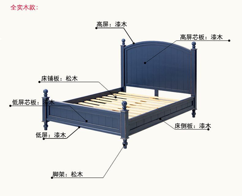 Eminio nội thất phòng ngủ kết hợp căn hộ nhỏ Địa Trung Hải đầu giường tủ quần áo ngăn kéo gỗ rắn giường đôi mẫu giường ngủ đẹp đơn giản