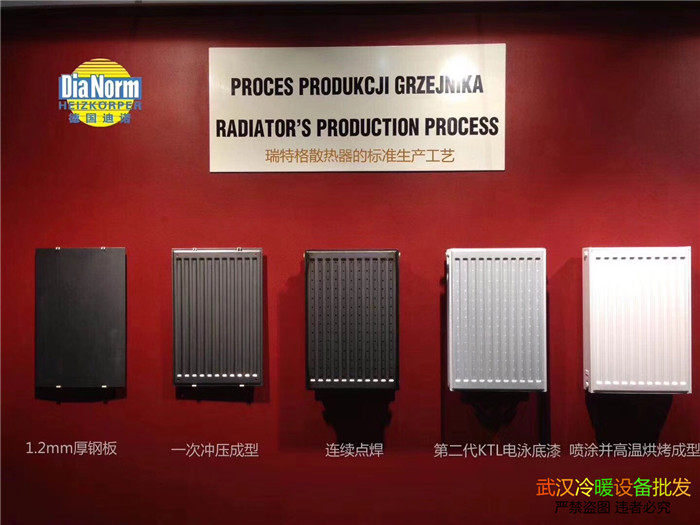 () German Dino Steel Plate Radiator Plumbing Radiator Household