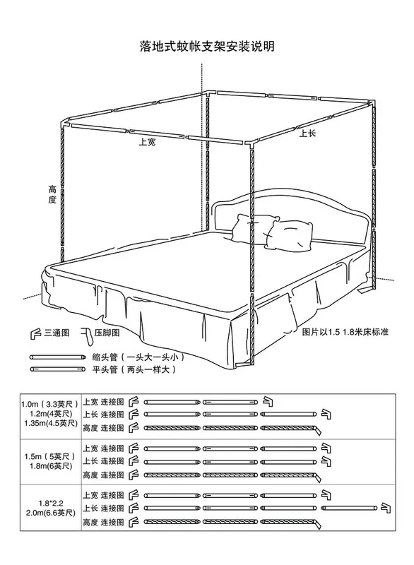 Nets cực phụ kiện đường ống sàn đứng 1,0 / 1,2 / 1,35 / 1.5m1.8 m giường m /2.0*2.2 - Lưới chống muỗi khung mùng ngủ