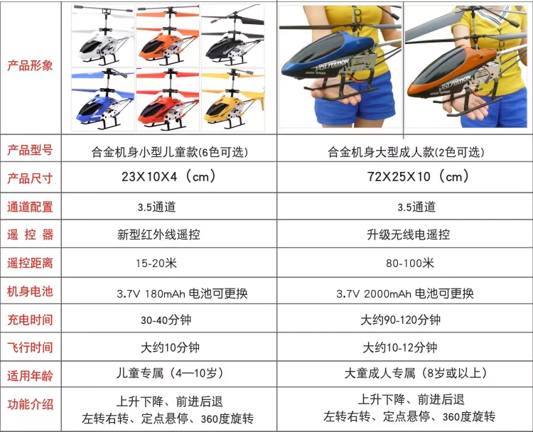 Thời trang bé gái điều khiển từ xa máy bay đồ chơi máy bay trực thăng sạc điện trở rơi điều khiển máy bay mô hình từ xa đồ chơi thông minh cho bé 1 tuổi