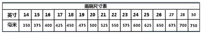 柯柯迪亚克 斯斯 锐 雨刷 柯柯迪亚克 dải gạt nước - Gạt nước kiếng