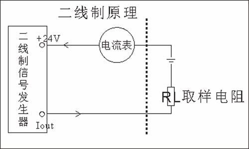 4 20ma信號發生器負載測試plc儀器儀表二線制輸出液晶顯示數字調節可編程變化輸出可正反接 露天拍賣