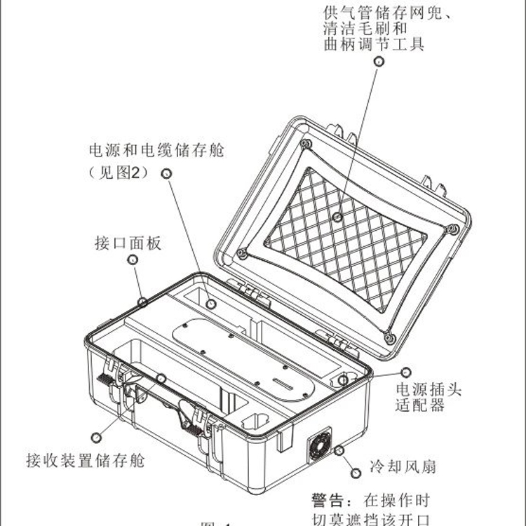 F-Machine Tremblr 吸奶取精自慰机