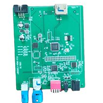 GMSL1 to HDMI up to 1920*720 @60 frames bare board