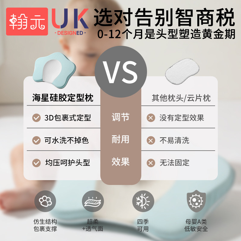 Baby Pillow Shaping Pillow for Newborn Infants and Toddlers Aged 0 to 6 Months and Above, Special Baby Pillow to Improve Head Shape, Starfish Pillow