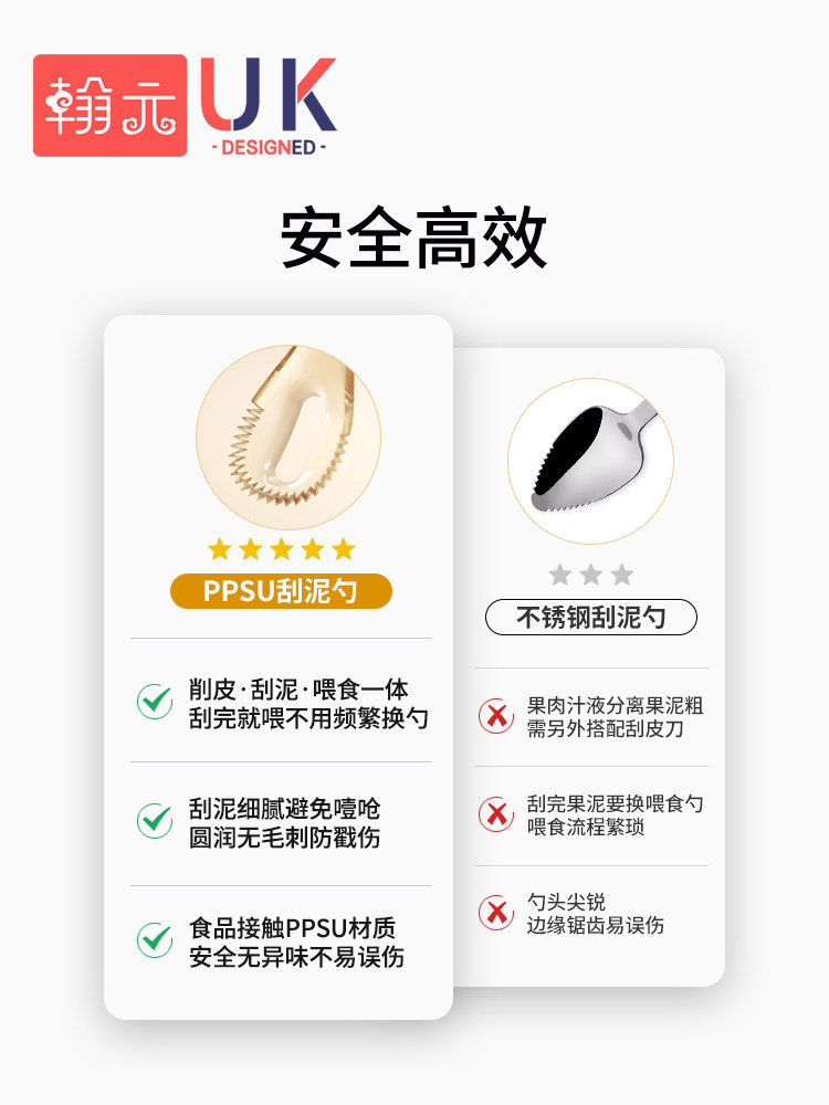 Double-Headed Scraper Spoon for Baby Fruit Puree, Suitable for Babies over 6 Months, Tool for Scooping and Eating Apple Puree, a Fun and Entertaining Tool