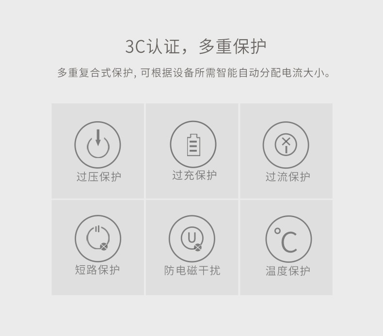 chargeur REMAX - Ref 1300123 Image 14