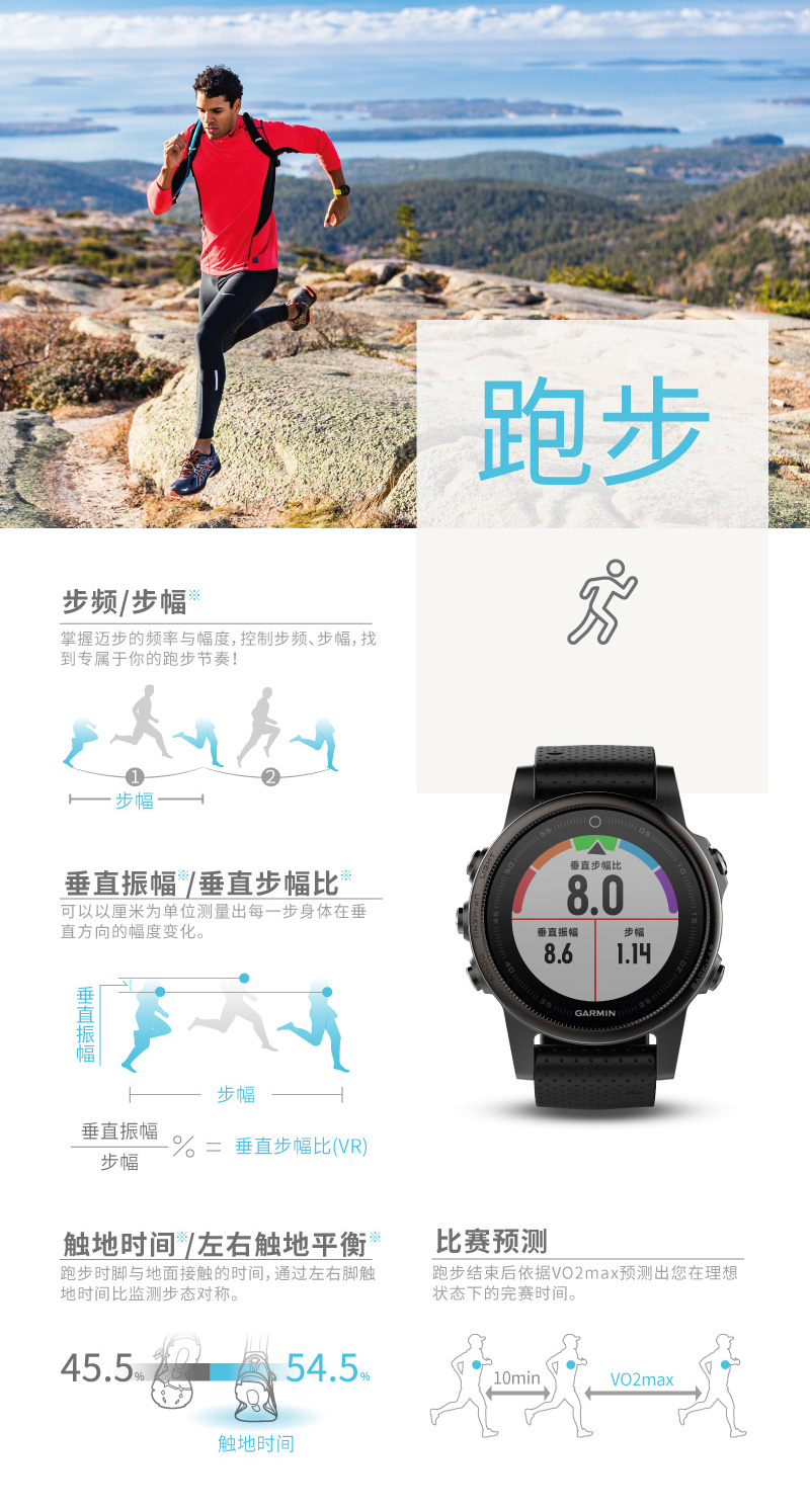 Garmin Garmin fenix5s bay 5s chống nhịp tim GPS chạy đồng hồ thể thao ngoài trời đa chức năng leo núi - Giao tiếp / Điều hướng / Đồng hồ ngoài trời đồng hồ rolex chính hãng