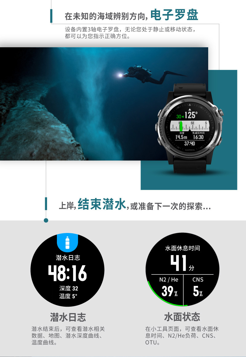 Đồng hồ đeo tay ngoài trời đa chức năng GPS Garmin Descent Mk1 GPS - Giao tiếp / Điều hướng / Đồng hồ ngoài trời đồng hồ casio điện tử