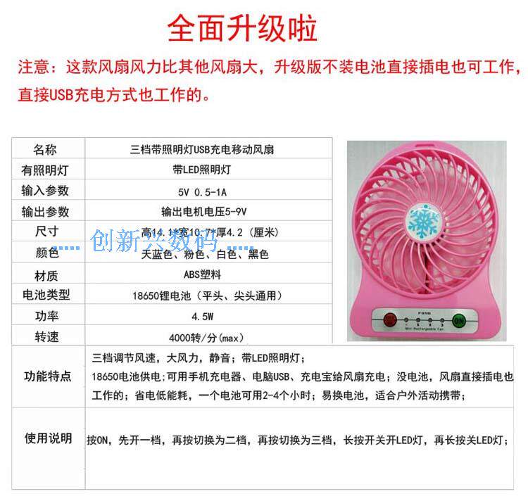 Ventilateur USB - Ref 399775 Image 8
