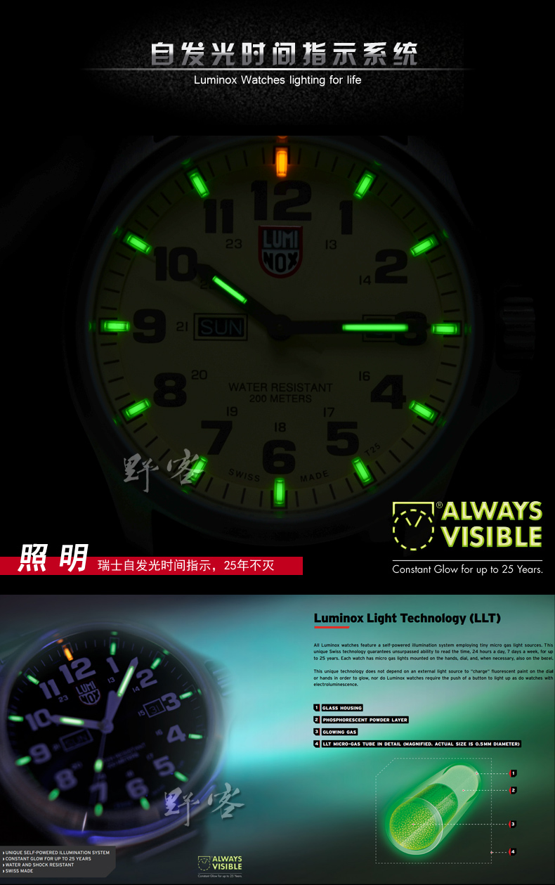 Đồng hồ đeo tay nam Luminox 1927 ngoài trời đa chức năng dây đeo bằng da nam có đồng hồ chống nước dạ quang - Giao tiếp / Điều hướng / Đồng hồ ngoài trời đồng hồ quân đội