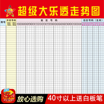 Super lotto single poster printing Photo inkjet lottery trend chart winning number trend chart printing