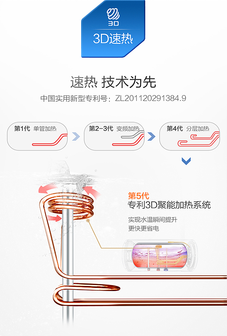 bình nóng lạnh trực tiếp Máy nước nóng điện Haier / Haier ES40H-TN3 (E) 3D tốc độ nóng 50TN3 ẩn đầy đủ điều khiển dây hộ gia đình 86 hộp nóng lạnh năng lượng mặt trời