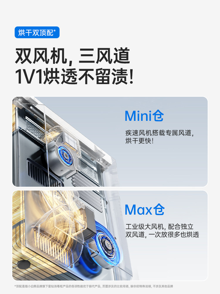 Snowbear Little White Bear Star Diamond Double-Cabin Baby Bottle Sterilizer, Special for Babies, Drying, Ultraviolet, Three-In-One