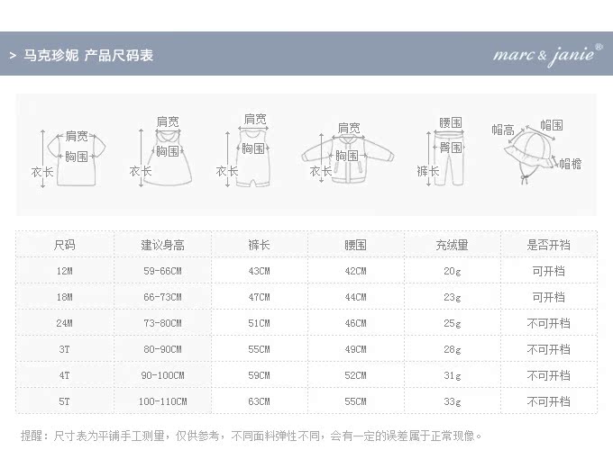 新尺码表-13086