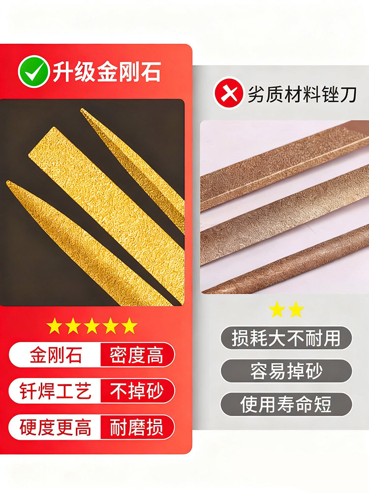 Diamond File, Titanium-Coated File, Assorted Files, Alloy Small Chisel, Metal and Jade Polishing Tool Set