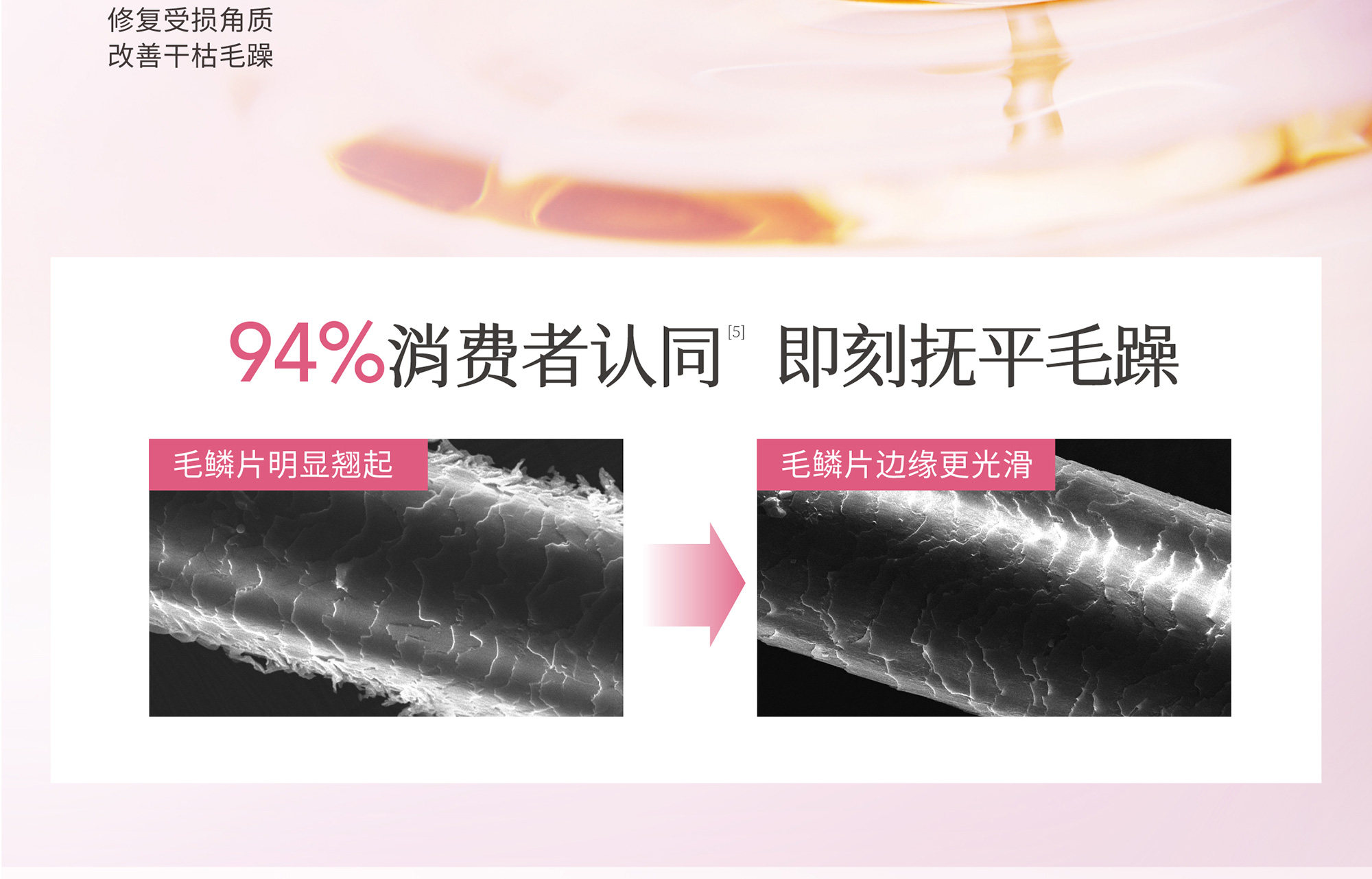 【中国直邮】 半亩花田 玫瑰护发精油 卷发柔顺滑干枯毛躁修护持久留香 50ml