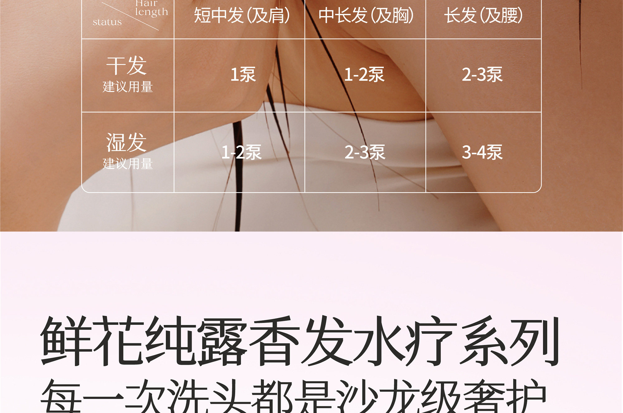 【中国直邮】 半亩花田 玫瑰护发精油 卷发柔顺滑干枯毛躁修护持久留香 50ml